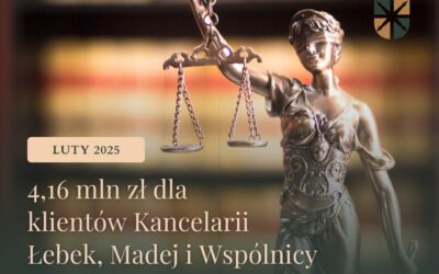 Odszkodowania w lutym 2025: ponad 4 mln złotych z pomocą Kancelarii